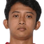 aditya resa nugraha - Team Sriwijaya Fc 314485 Result