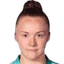 C. Logan - Team Motherwell Women 321743 Football