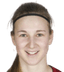 Markéta Klímová - Team Czech W 302987 Football Live