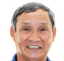 Mai Đức Chung - Team Vietnam Women 310670 Football Live