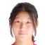H.Xu - Cwl 33451 Results