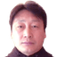 Jing Tang - Team Wuxi Team 375766 Results