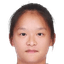 Ma Qinglin - Team Sichuan Women 317910 Football Live Score