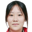 Zhang Peipei - Live Team Hebei Snow Ruyi Women 314298