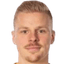 Gustav Broman - Team Varbergs Bois Fc 298957 Scores