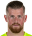 Timo Horn - Team Randers Fc 302847 Scores