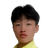 Lin Yuhui - Live Team Fujian Quanzhou Qinggong 357793