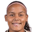 F. Graterol - Team Venezuela Women U 305084 Football Live