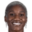 Deneisha Blackwood - Team Toluca Women 303073 Scores