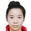 Wang Jie - Team Hebei Cffc W 314298 Sport