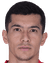 Azizjon Ganiev - Team Baniyas Club 307355 Result