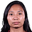 Rupna Chakma - Player Rupnachakma 897225 305951 Football Score