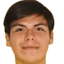 matias galindo - Team Bolivia U 304936 Results