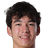 Matthew Watanabe - Team Fc Tokyo 300846 Football Score