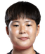 Kim Min-Ji - Team South Korea Women 312439 Live