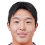 Lee Seungwon - Team Ac Nagano Parceiro 299398 Football