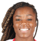 Ludmila Da Silva - Team Chicago Red Stars W 299185 Live Score