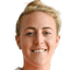 Carolin Simon - Team Bayern Munchen Women 310607 Result