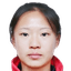 Wang Zihan - Team Hebei Snow Ruyi Women 314298 Live Score