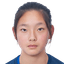 Yang Mengxue - Team Qingdao West Coast Women 303511 Football Live