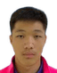 Hua Ao - Team Nantong Zhiyun U 302399 Results