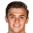 Mike Kleijn - Team Volendam 302815 Live Score