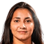 Micaelly Brazil dos Santos - Player Micaelly Brazil Dos Santos 834033 298498 Live Score