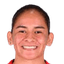 mariana munoz - Team America De Cali W 300532 Live Score