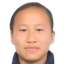 Pan Wenyu - Team Sichuan Women 317910 Football Score