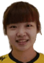 Liao Wen-chi - Live Player Liao Wenchi 528621 299763
