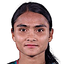 M.Sagorika - Afc Uw C 33790 Results