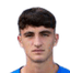 Lorenzo Ignacchiti - Team Empoli 304511 Scores