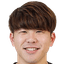 Soichiro Tsutsumi - Team Fc Osaka 299470 Result