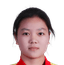 Yin Lihong - Team Shanghai Women 299845 Football Live