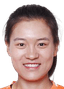 Li Yanfei - Team Shandong Women 300960 Result