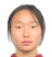Luo Haijia - Team Sichuan Women 317910 Football