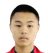Wang Zhicheng - Team Shenzhen Juniors 300951 Football Score