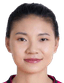 Sun Yunpeng - Player Sun Yunpeng 493473 300812 Live