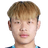 Zhang Zhaozhi - Team Meizhou Hakka Fc 300954 Result