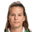 Sara Mella - Team Sassuolo Women 332559 Football Live