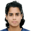 Shamsunnahar II - Player Shamsunnahar 897241 305951 Live Score Today