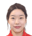 Li Xinran - Team Henan Women 299847 Football Live Score