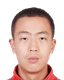 Guo Boran - Team Guangzhou Dandelion Alpha 366349 Football Result