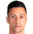 Maikel Mesa - Team Tenerife 303759 Football Score