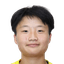 Chen Hailun - Team Xian Reserve Force Women 384357 Result
