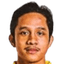 Nik Haseefy - Team Terengganu Fc 298788 Football Score