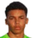 Jahmani Jayvon Jahmal Eisden - Team Aruba 313334 Sport
