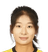 Liu Chen - Team Shandong Women 300960 Scores