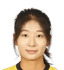 Liu Chen - Team Shandong Women 300960 Scores