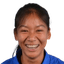 K.Limpawanich - Afc Uw C 33790 Football Result
